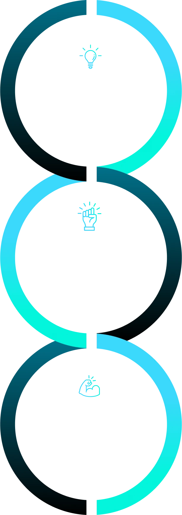 柔軟さ 固定概念に捉われず、変化を楽しんで受け入れる人 探究心 常に「なぜ？」「どうすれば？」と考えながら学び続ける姿勢がある人 好奇心 現状に満足せず、未知のフィールドにも興味を持ち、情報収集する人